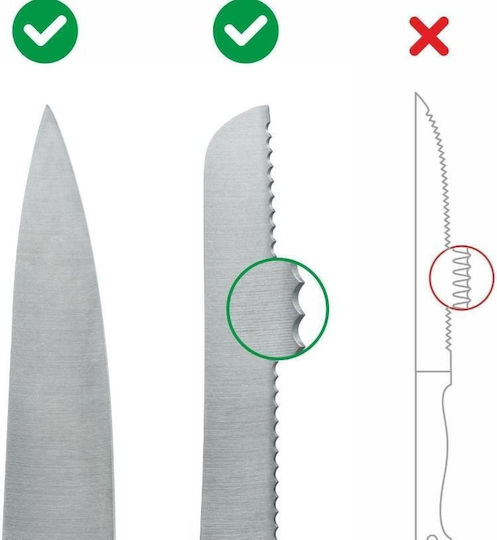 AnySharp Elite Ακονιστήρι