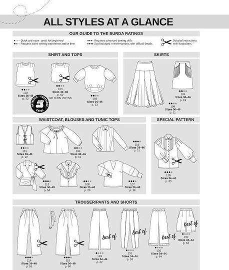 Burda Style Magazine 5/2026, May 2026