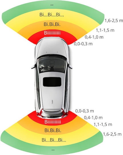 Einparts Universal Parking Sensors Cars E8 Emc Approval