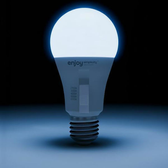 Elvhx LED Σποτ με 10 Φώτα
