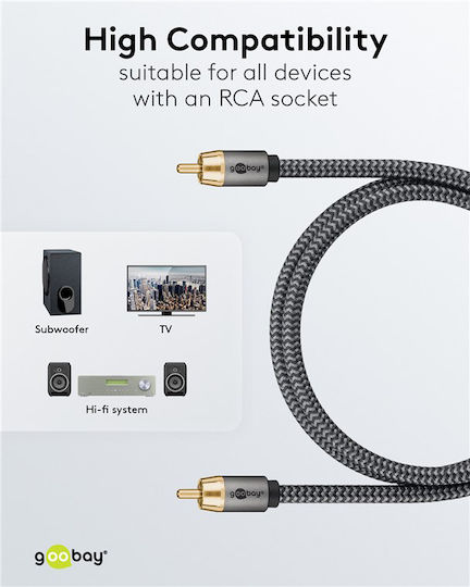 Goobay Cable 2x RCA male - 2x RCA male 2m 65296