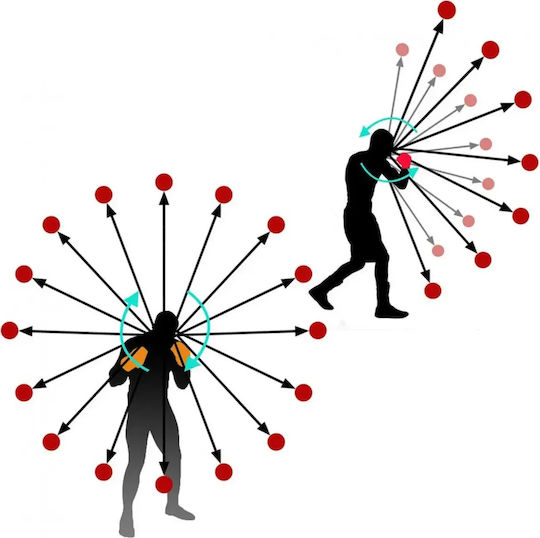 Reflex Fight Ball Топки Reflex Боксови Аксесоари