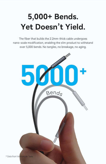 Vention Flat Braided USB 2.0 Cable USB-C Male - USB-C 60W PD Gray 1m