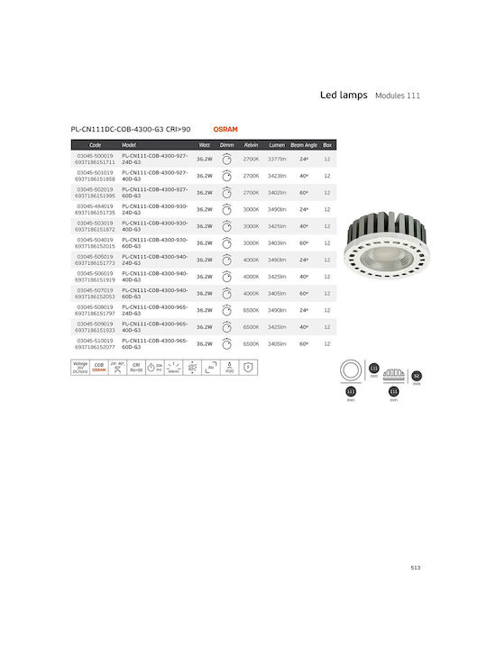 VK Lighting Recessed Spot with Built-in LED and Natural White Light 60x60cm