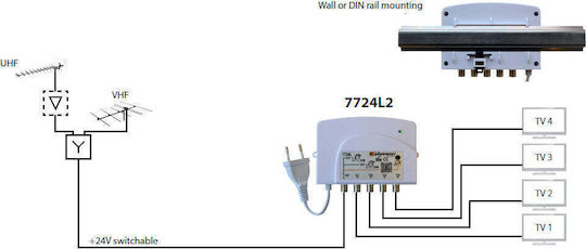 Johansson 7724L2 VHF-UHF Line Amplifier Satellite