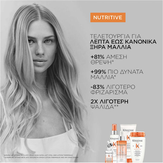 Kérastase Nutritive Lait Vital Conditioner Reconstruction/Nourishment for Dry Hair 200ml