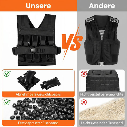 Costway Vest with Weight 20kg