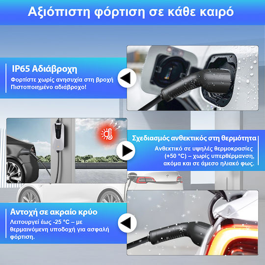 Junsun Încărcător Portabil Trei Faze 11kW cu Cablu Încorporat 6m Tipul 2