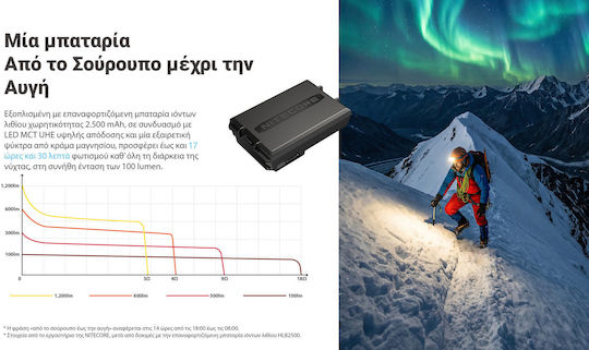 NiteCore Φακός Κεφαλής LED με Μέγιστη Φωτεινότητα 1200lm