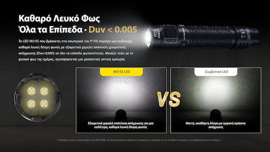 NiteCore Headlamp LED with Maximum Brightness 5000lm