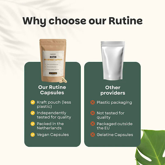 Cupplement Rutin Extract 500mg 60 Capsules
