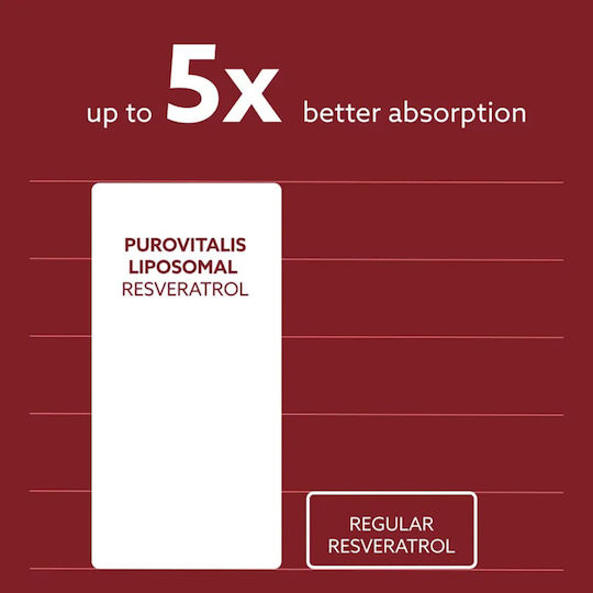 Purovitalis Liposomal Resveratrol 240mg Ειδικό Συμπλήρωμα Διατροφής 60 φυτικές κάψουλες