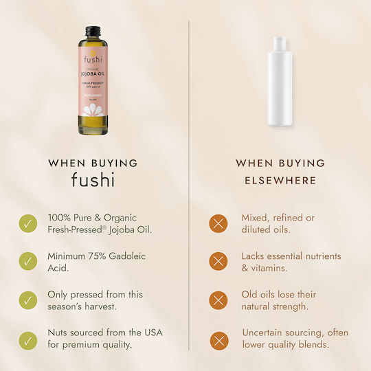 Fushi Biologisches Jojobaöl 100ml