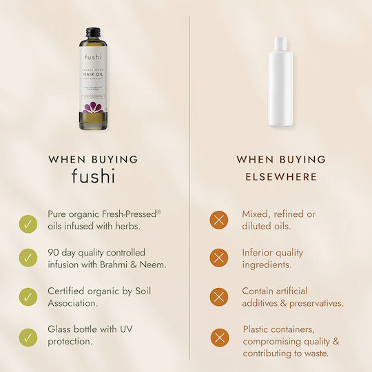 Fushi Really Good Hair Haaröl für Kräftigung 100ml