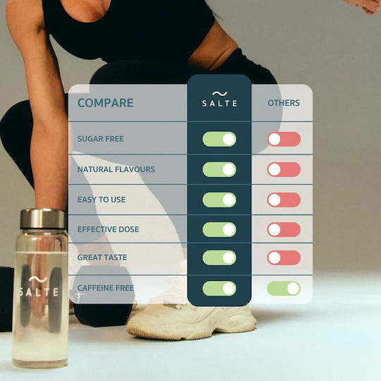Salte Electrolytes Πορτοκάλι 30 φακελίσκοι