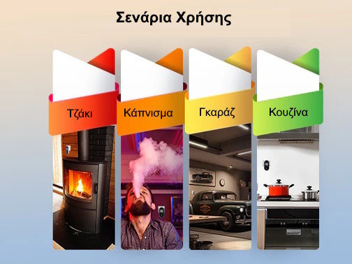 MOES Автономен Детектор за Въглероден Окис CO Wi-Fi