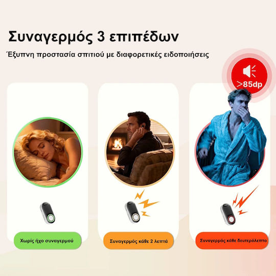 MOES Αυτόνομος Ανιχνευτής Mονοξειδίου του Άνθρακα CO