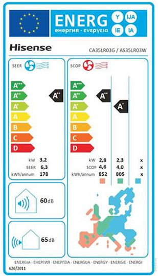 Hisense Easy Smart Κλιματιστικό Inverter 12000 BTU A++/A+ με WiFi