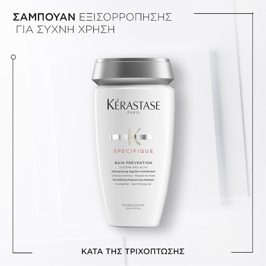 Kérastase Specifique Bain Prevention Σαμπουάν κατά της Τριχόπτωσης για Όλους τους Τύπους Μαλλιών 250ml