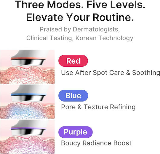 Medicube Age-r Booster Уред За Грижа За Лицето
