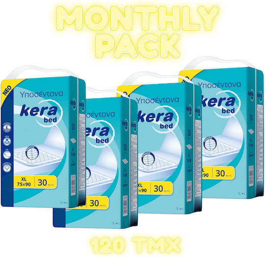 Kera Incontinence Underpads 75x90cm 120pcs