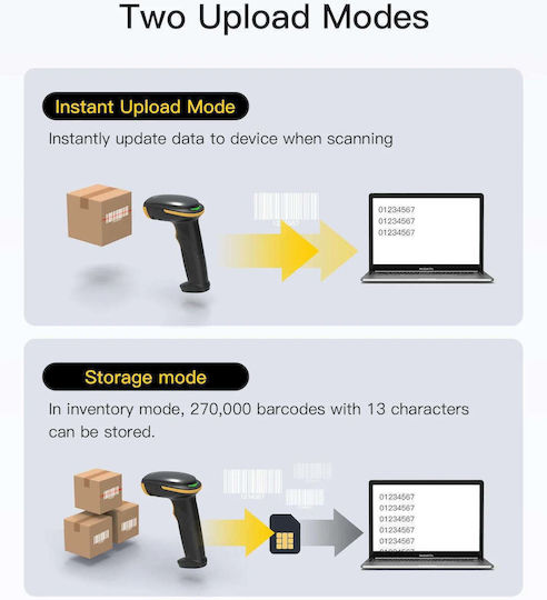 Inateck Bcst Handheld Scanner Wireless with 1D Barcode Reading Capability