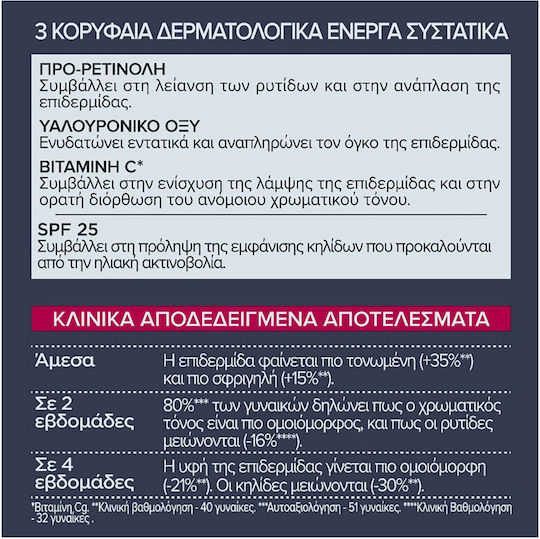 L'Oreal Paris Revitalift Laser Renew Κρέμα Προσώπου Ημέρας με SPF25 για Ενυδάτωση, Αντιγήρανση & Σύσφιξη με Υαλουρονικό Οξύ 50ml