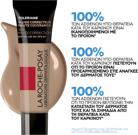 La Roche Posay Toleriane Corrective Fluid Liquid Foundation SPF25 N13 30ml