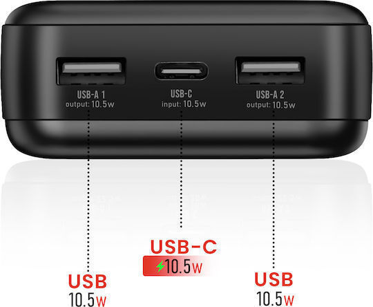 Swissten Power Bank 20000mAh 10.5W με 2 Θύρες USB-A και Θύρα USB-C Μαύρο