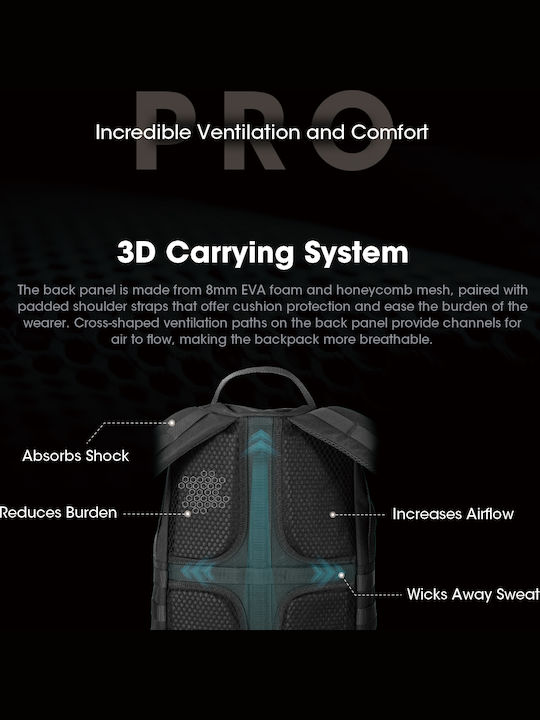 NiteCore Backpack Αδιάβροχο 23lt Μαύρο