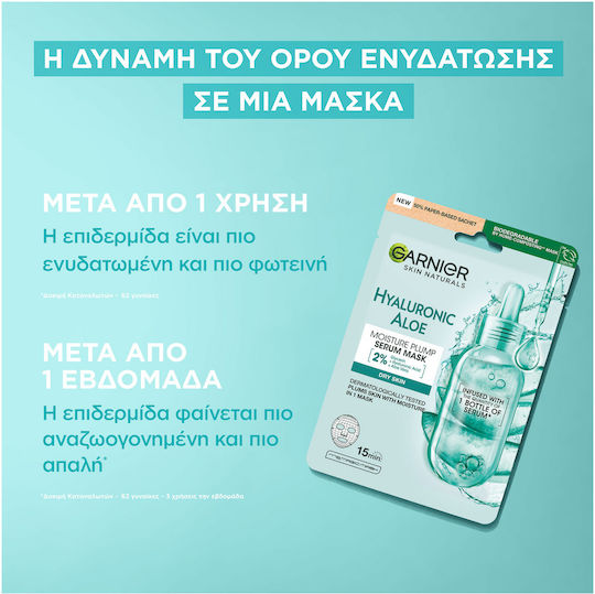 Garnier Hyaluronic Aloe Tissue Face Moisturizing Mask 28gr