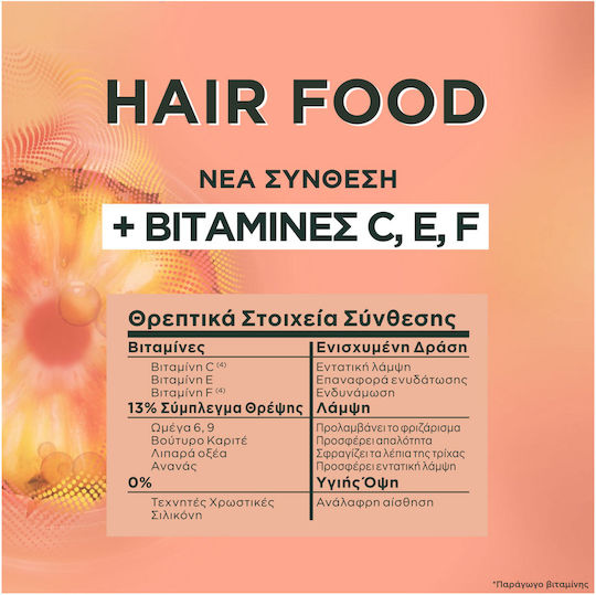 Garnier Fructis Glowing Lengths Pineapple Hair Food Μάσκα Μαλλιών για Λάμψη 400ml