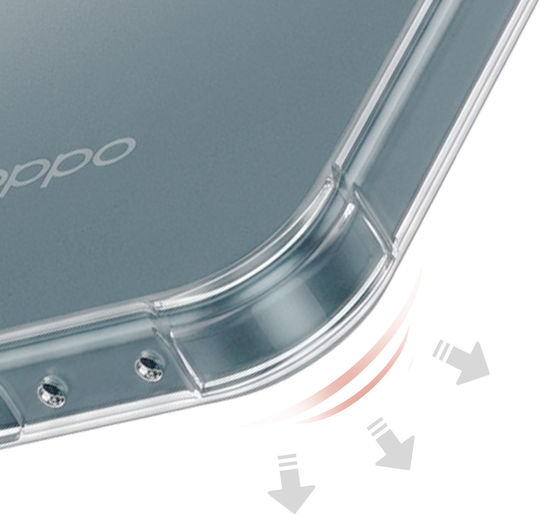 Avizar Case Oppo A6 In Soft Silicone Reinforced Shockproof Bumper Corners Transparent