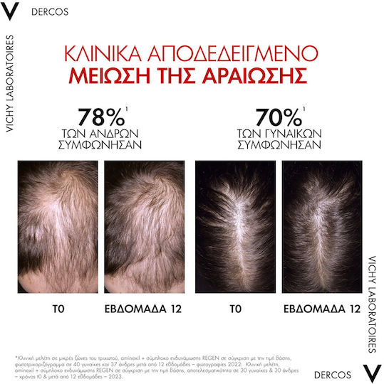 Vichy Dercos Leave In Serum Μαλλιών κατά της Τριχόπτωσης 90ml