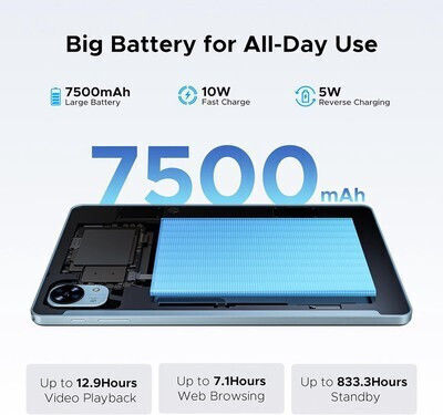 Doogee Tab G5 4G 10.1 Zoll (3GB/128GB) Schwarzes
