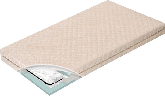 Greco Strom Anatomic Crib Mattress Danai with Memory Foam 80x140cm