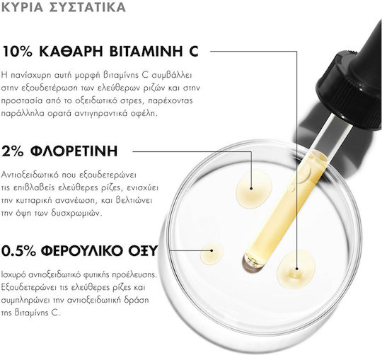 SkinCeuticals Phloretin CF Ενυδατικό & Αντιγηραντικό Serum Προσώπου με Βιταμίνη C & Υαλουρονικό Οξύ για Αποτοξίνωση & Λάμψη 30ml