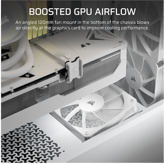 Corsair 3200D RS Midi Tower Κουτί Υπολογιστή Λευκό