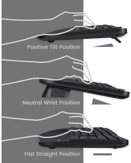 Perixx PERIDUO-605 - Ergonomic Ασύρματο Σετ Πληκτρολόγιο & Ποντίκι Αγγλικό US