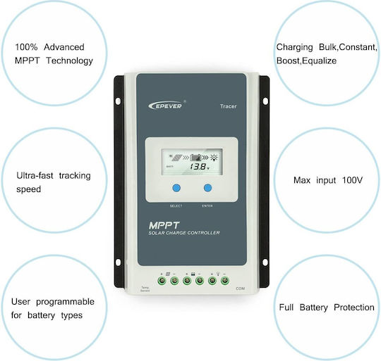 Controler de încărcare solară MPPT 24V 10A