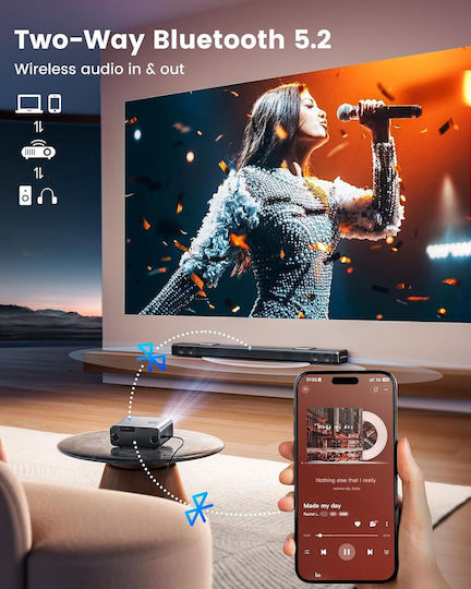 Wimius G1 Mini Proiector LCD Full HD Lampă LED cu Wi-Fi și Difuzoare Încorporate