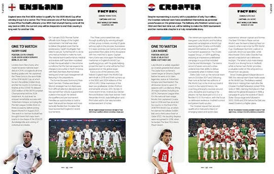 FIFA World 2026, The Official Guide