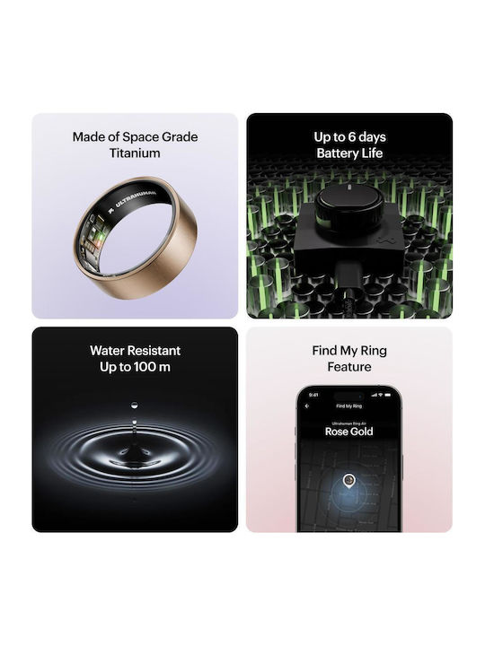 Ultrahuman Air Intelligente Ringe 18.8mm Wasserdicht mit Herzfrequenzsensor Rose Gold