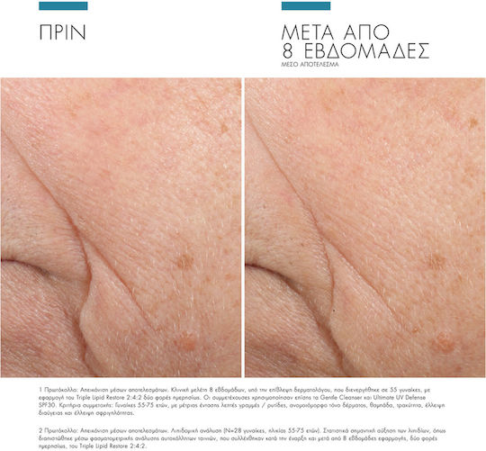 SkinCeuticals Correct Rich 24h Cream Face Day with Ceramides 50ml