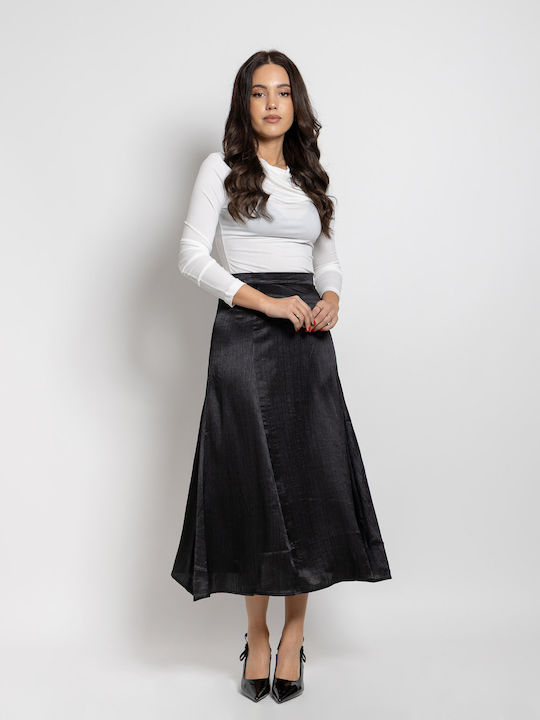 Fashioncore