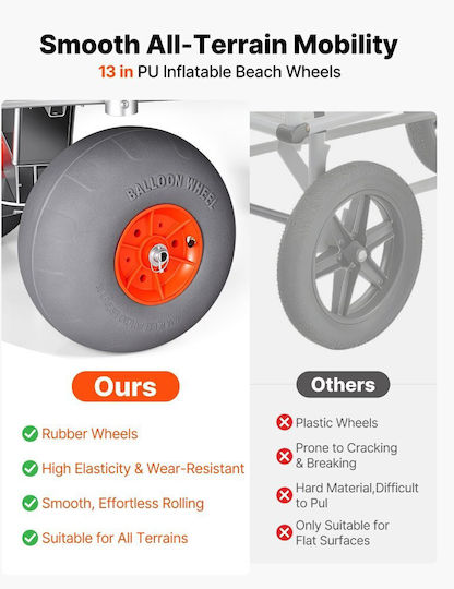 Beach Fishing Cart Vevor Load Capacity 159 Kg Fishing Trolley Heavy Duty Aluminum Alloy Frame PU Balloon Tires All Terrain 330 Mm 6 Rod Holders Outdoor Activities Camping Picnic