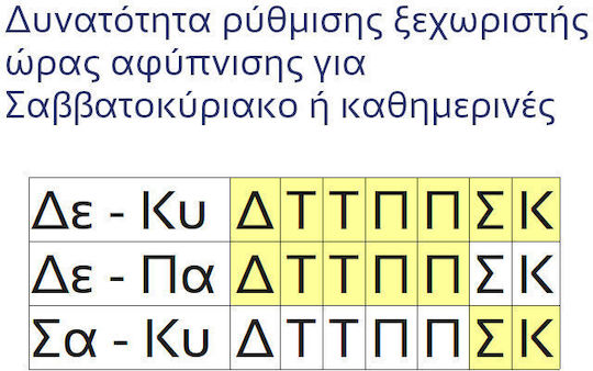 First Austria Επιτραπέζιο Ψηφιακό Ρολόι με Ξυπνητήρι & Ραδιόφωνο FA-2421-7 First Austria Επιτραπέζιο Ψηφιακό Ρολόι με Ξυπνητήρι & Ραδιόφωνο FA-2421-7