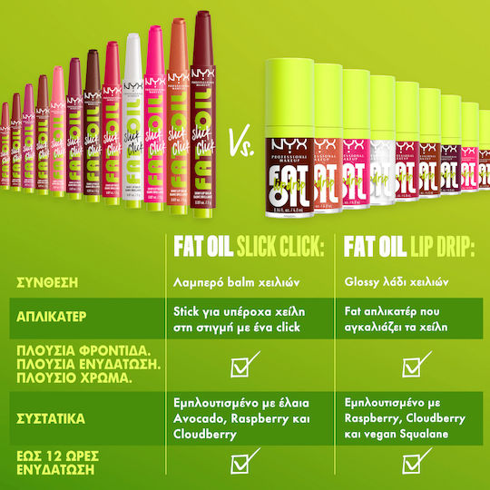 NYX Professional Makeup Fat Oil Stick 10 Double Tap 2gr