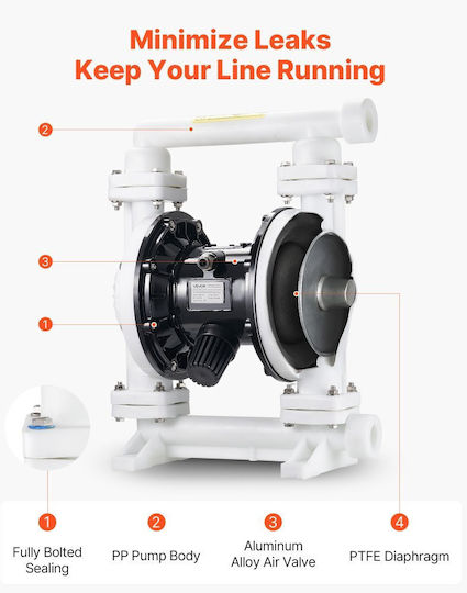 Vevor Transfer Pump