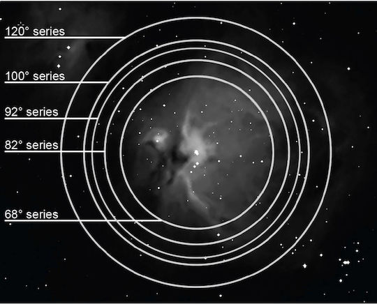 Explore Scientific Geoptik Teleskop-Zubehör